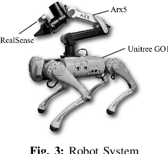 Figure 2 for RoboDuet: A Framework Affording Mobile-Manipulation and Cross-Embodiment