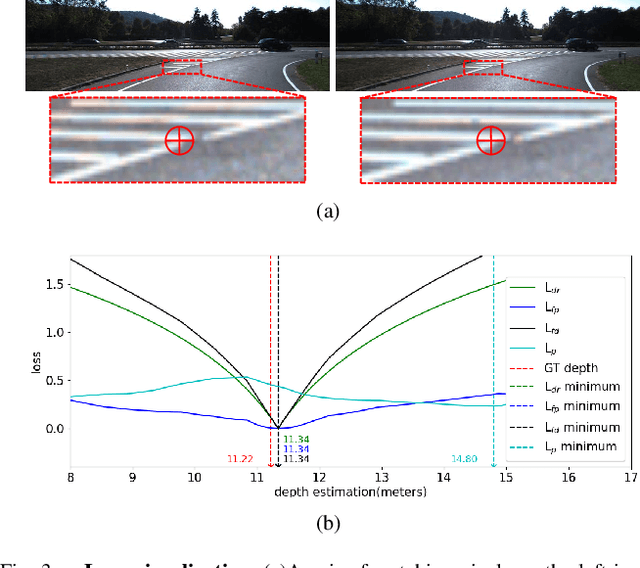 Figure 3 for FG-Depth: Flow-Guided Unsupervised Monocular Depth Estimation