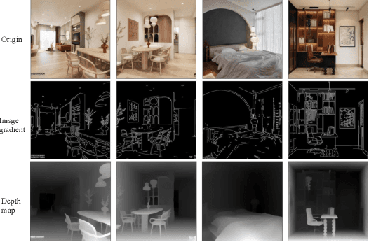 Figure 4 for VIDES: Virtual Interior Design via Natural Language and Visual Guidance