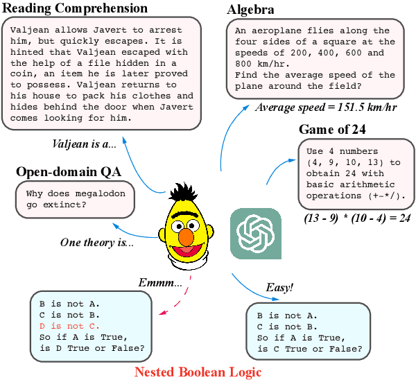 Figure 1 for Empower Nested Boolean Logic via Self-Supervised Curriculum Learning