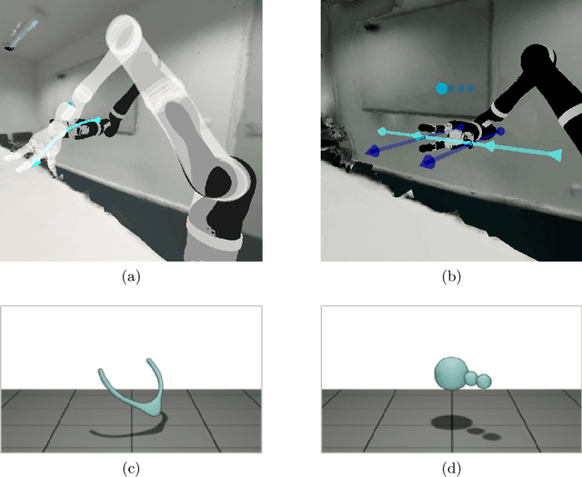 Figure 3 for Exploring AI-enhanced Shared Control for an Assistive Robotic Arm