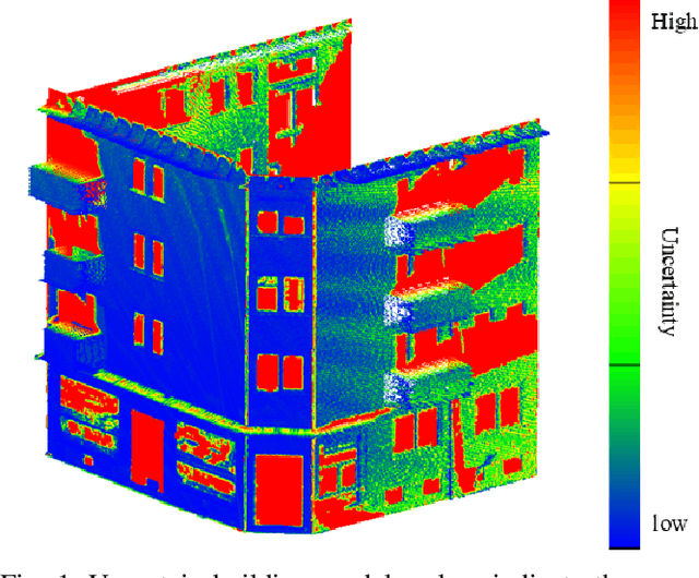 Figure 1 for Gaussian Process Mapping of Uncertain Building Models with GMM as Prior