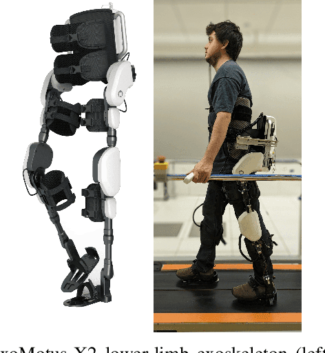 Figure 1 for Virtual Physical Coupling of Two Lower-Limb Exoskeletons