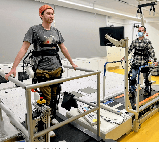 Figure 3 for Virtual Physical Coupling of Two Lower-Limb Exoskeletons