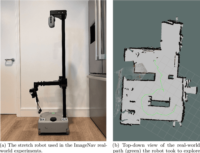 Figure 3 for What do we learn from a large-scale study of pre-trained visual representations in sim and real environments?
