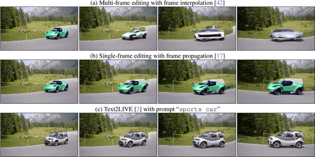Figure 1 for Shape-aware Text-driven Layered Video Editing