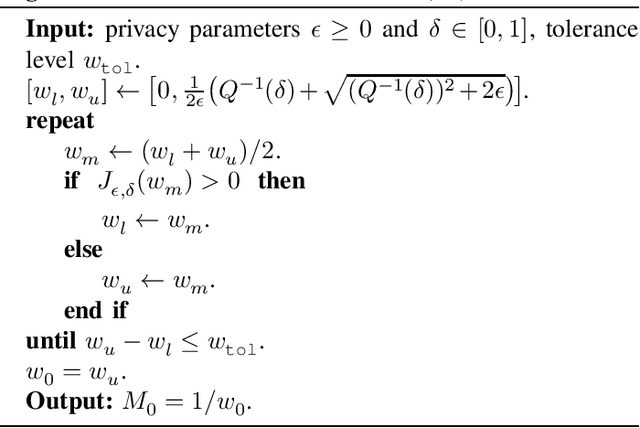 Figure 4 for Differential Privacy with Higher Utility through Non-identical Additive Noise