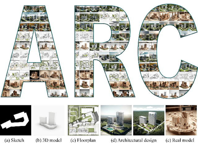 Figure 1 for Sketch-to-Architecture: Generative AI-aided Architectural Design