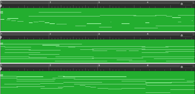 Figure 4 for Generating symbolic music using diffusion models