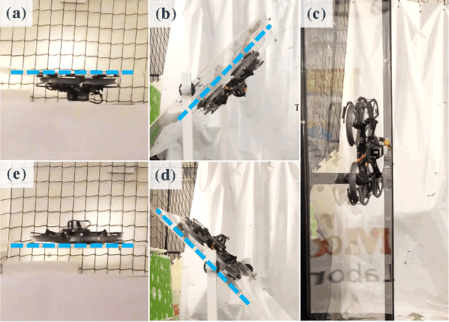 Figure 1 for Perch a quadrotor on planes by the ceiling effect