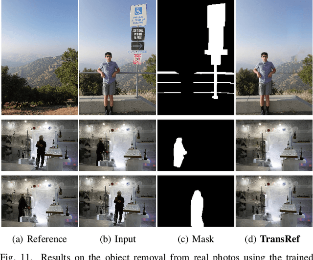 Figure 3 for TransRef: Multi-Scale Reference Embedding Transformer for Reference-Guided Image Inpainting