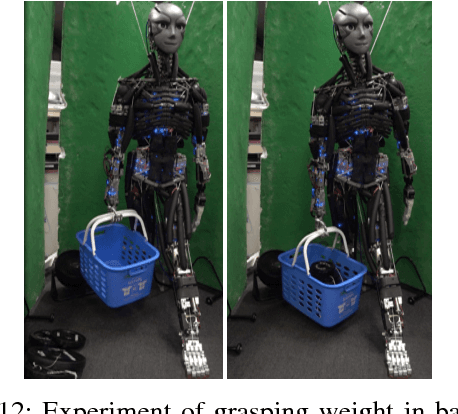 Figure 4 for High-Power, Flexible, Robust Hand: Development of Musculoskeletal Hand Using Machined Springs and Realization of Self-Weight Supporting Motion with Humanoid