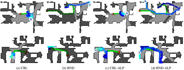 Figure 4 for ALP: Action-Aware Embodied Learning for Perception