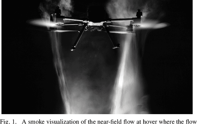 Figure 1 for Robotics meets Fluid Dynamics: A Characterization of the Induced Airflow around a Quadrotor