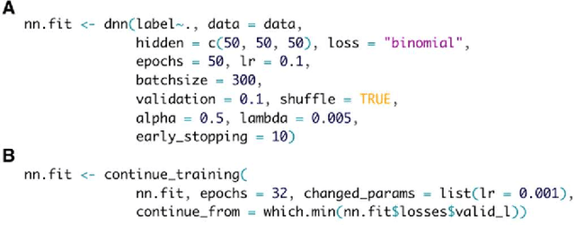 Figure 4 for cito: An R package for training neural networks using torch