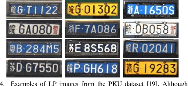 Figure 4 for Super-Resolution of License Plate Images Using Attention Modules and Sub-Pixel Convolution Layers