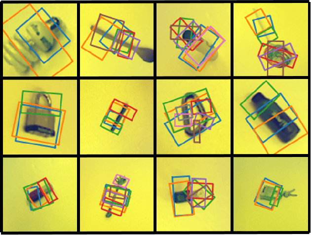 Figure 2 for Improving the Successful Robotic Grasp Detection Using Convolutional Neural Networks