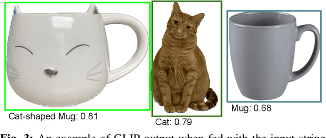 Figure 3 for Can an Embodied Agent Find Your "Cat-shaped Mug"? LLM-Based Zero-Shot Object Navigation