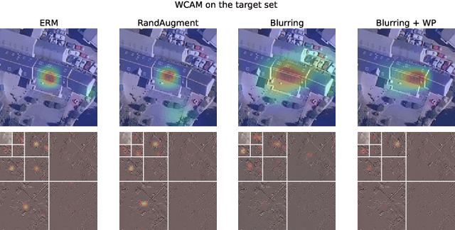 Figure 4 for Can We Reliably Improve the Robustness to Image Acquisition of Remote Sensing of PV Systems?
