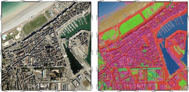 Figure 3 for FLAIR #1: semantic segmentation and domain adaptation dataset