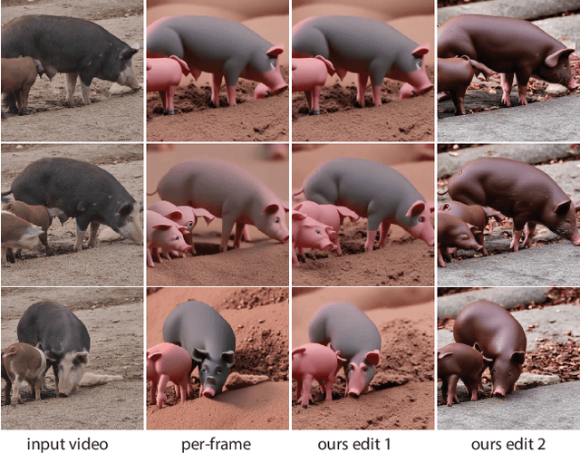 Figure 1 for Pix2Video: Video Editing using Image Diffusion