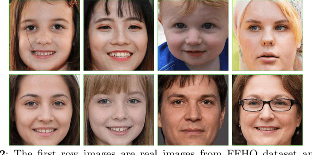 Figure 3 for Deepfake Detection of Occluded Images Using a Patch-based Approach