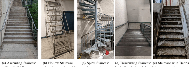 Figure 2 for Fast Staircase Detection and Estimation using 3D Point Clouds with Multi-detection Merging for Heterogeneous Robots