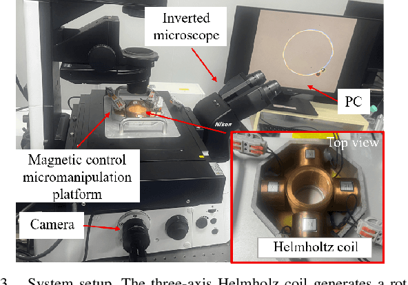 Figure 3 for Efficient Model Learning and Adaptive Tracking Control of Magnetic Micro-Robots for Non-Contact Manipulation