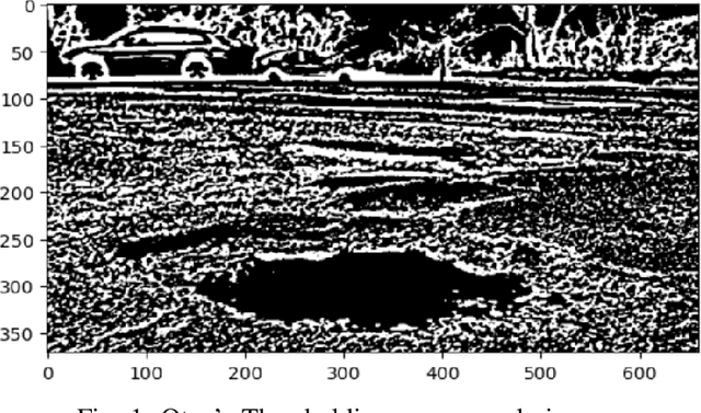 Figure 1 for RoadScan: A Novel and Robust Transfer Learning Framework for Autonomous Pothole Detection in Roads