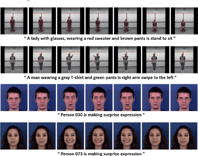 Figure 1 for S2DM: Sector-Shaped Diffusion Models for Video Generation