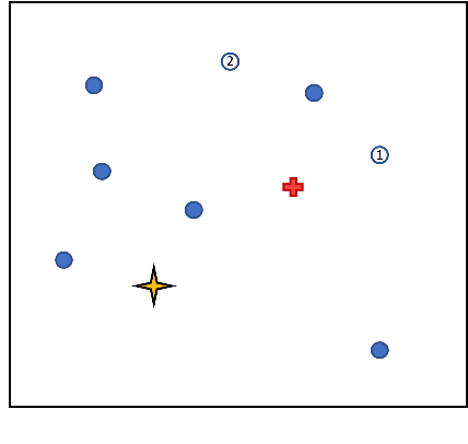 Figure 1 for Enhancing the Ranking Context of Dense Retrieval Methods through Reciprocal Nearest Neighbors