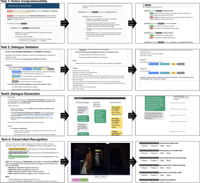 Figure 1 for Tur[k]ingBench: A Challenge Benchmark for Web Agents