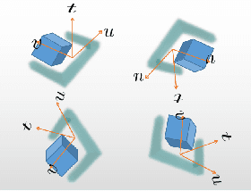 Figure 4 for ONE PIECE: One Patchwork In Effectively Combined Extraction for grasp