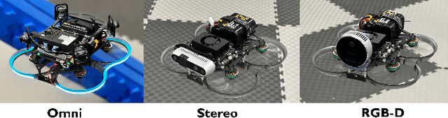 Figure 1 for OmniNxt: A Fully Open-source and Compact Aerial Robot with Omnidirectional Visual Perception