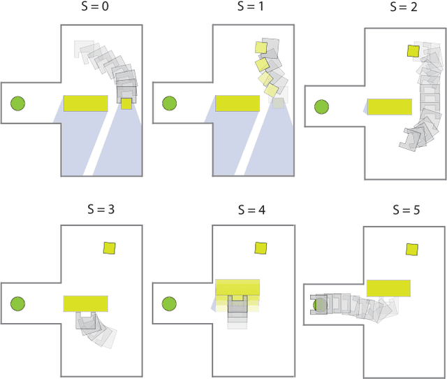 Figure 2 for Visibility-Aware Navigation Among Movable Obstacles