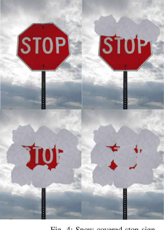 Figure 4 for Effects of Real-Life Traffic Sign Alteration on YOLOv7- an Object Recognition Model