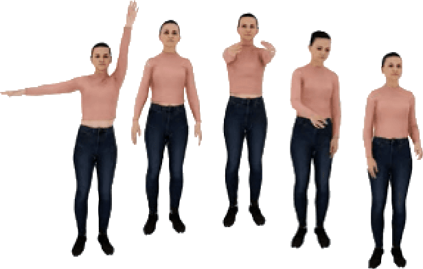 Figure 4 for Animatable Virtual Humans: Learning pose-dependent human representations in UV space for interactive performance synthesis