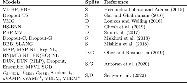 Figure 4 for FineMorphs: Affine-diffeomorphic sequences for regression
