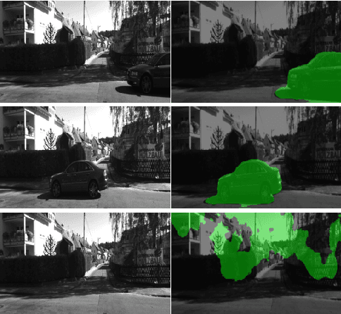 Figure 1 for Dynamic Object Removal for Effective Slam