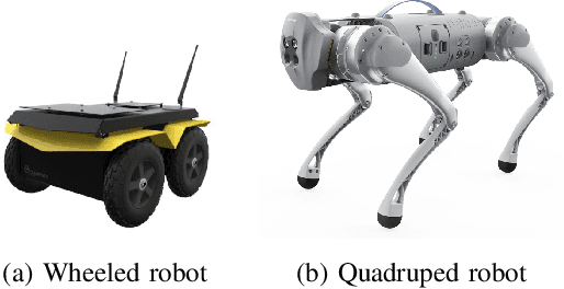 Figure 3 for Cellular-enabled Collaborative Robots Planning and Operations for Search-and-Rescue Scenarios