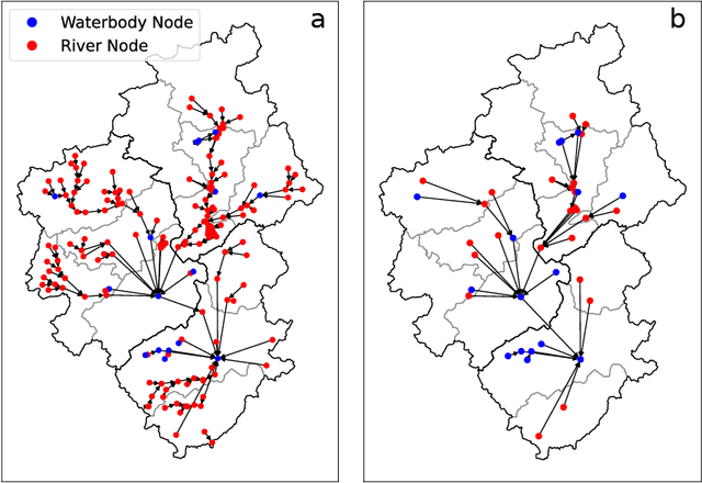 Figure 2 for A Graph-Based Modeling Framework for Tracing Hydrological Pollutant Transport in Surface Waters