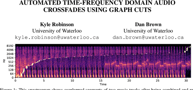 Figure 1 for Automated Time-frequency Domain Audio Crossfades using Graph Cuts