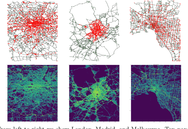 Figure 3 for Traffic4cast at NeurIPS 2022 -- Predict Dynamics along Graph Edges from Sparse Node Data: Whole City Traffic and ETA from Stationary Vehicle Detectors