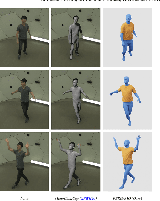 Figure 3 for PERGAMO: Personalized 3D Garments from Monocular Video