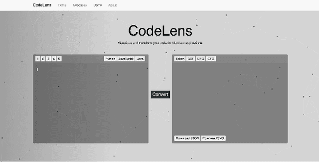 Figure 2 for CodeLens: An Interactive Tool for Visualizing Code Representations