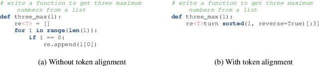 Figure 3 for Token Alignment via Character Matching for Subword Completion