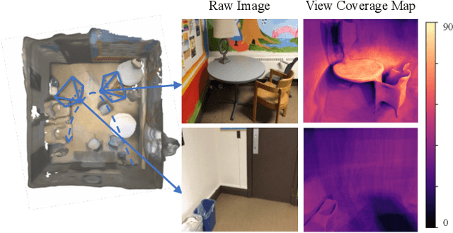 Figure 4 for NeRFVS: Neural Radiance Fields for Free View Synthesis via Geometry Scaffolds