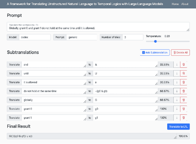 Figure 1 for nl2spec: Interactively Translating Unstructured Natural Language to Temporal Logics with Large Language Models