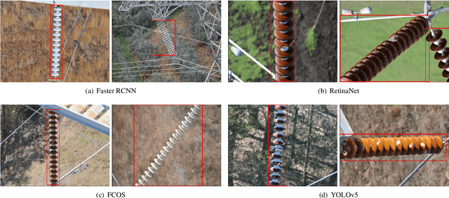 Figure 2 for Object detection-based inspection of power line insulators: Incipient fault detection in the low data-regime