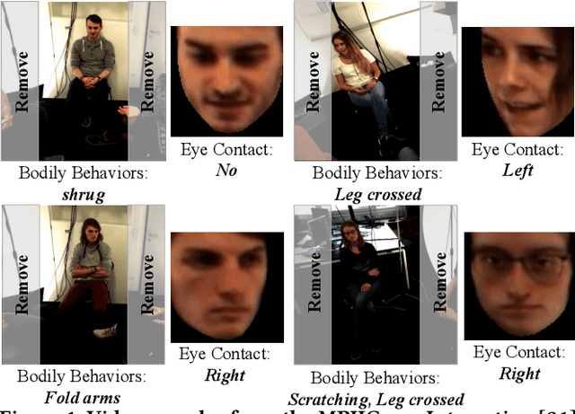 Figure 1 for Data Augmentation for Human Behavior Analysis in Multi-Person Conversations